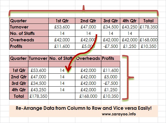 transposing data in ms excel